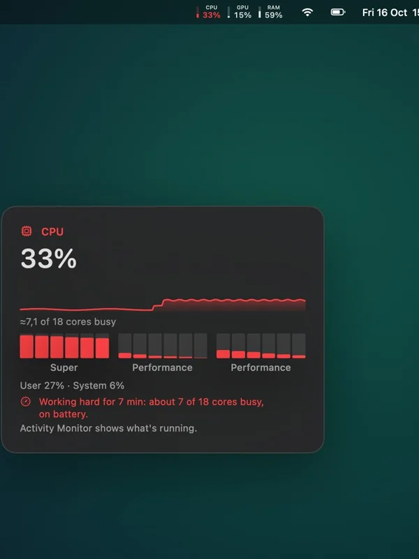 Macometr: CPU svítí červeně v řádku nabídek i v panelu – 7 minut vysoké zátěže, vytíženo zhruba 7 z 18 jader, na baterii