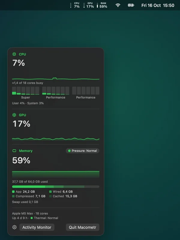 Macometr: hodnoty v řádku nabídek a panel pod nimi – CPU 7 %, GPU 17 %, paměť 59 %, v panelu vše zeleně
