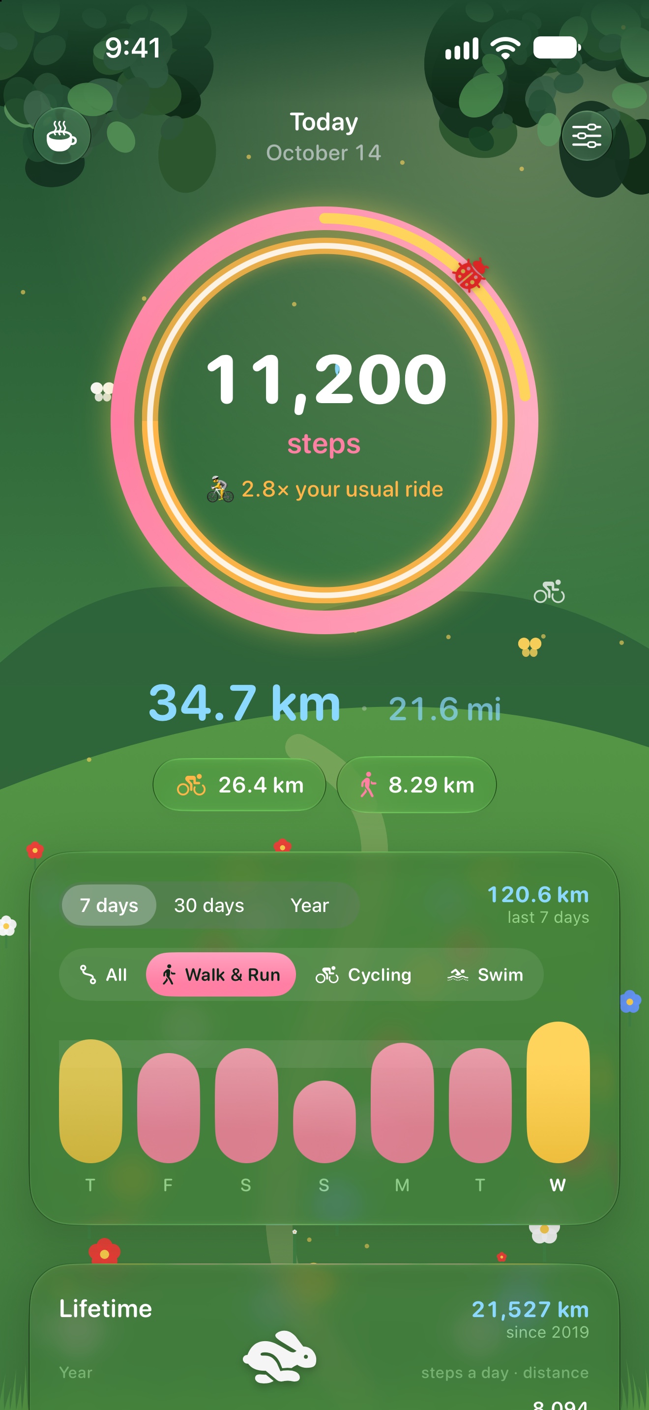 Today in the meadow: 11,200 steps in a pink ring, an inner ring for a long ride, a ladybug and a rabbit